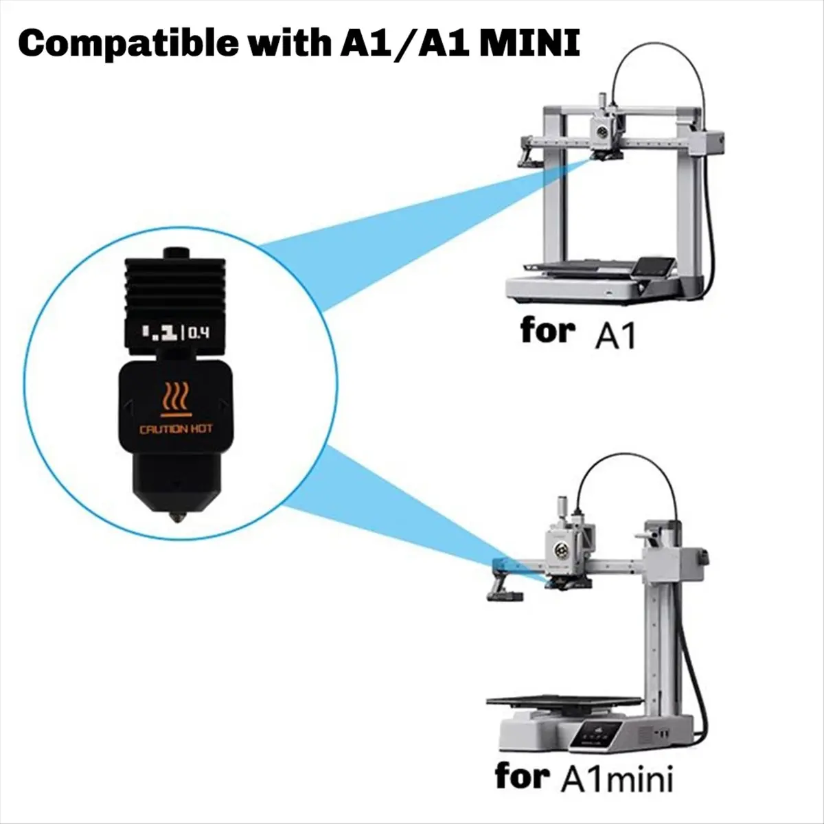 Swxf For H2D Hotend…