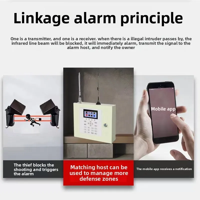 ระบบตรวจจับการบุกรุกแบบไร้สายพลังงานแสงอาทิตย์ สำหรับประตูและหน้าต่างภายนอกอาคาร ทำจากวัสดุ ABS ทนทาน พร้อมระบบตรวจจับรังสีอินฟราเรด