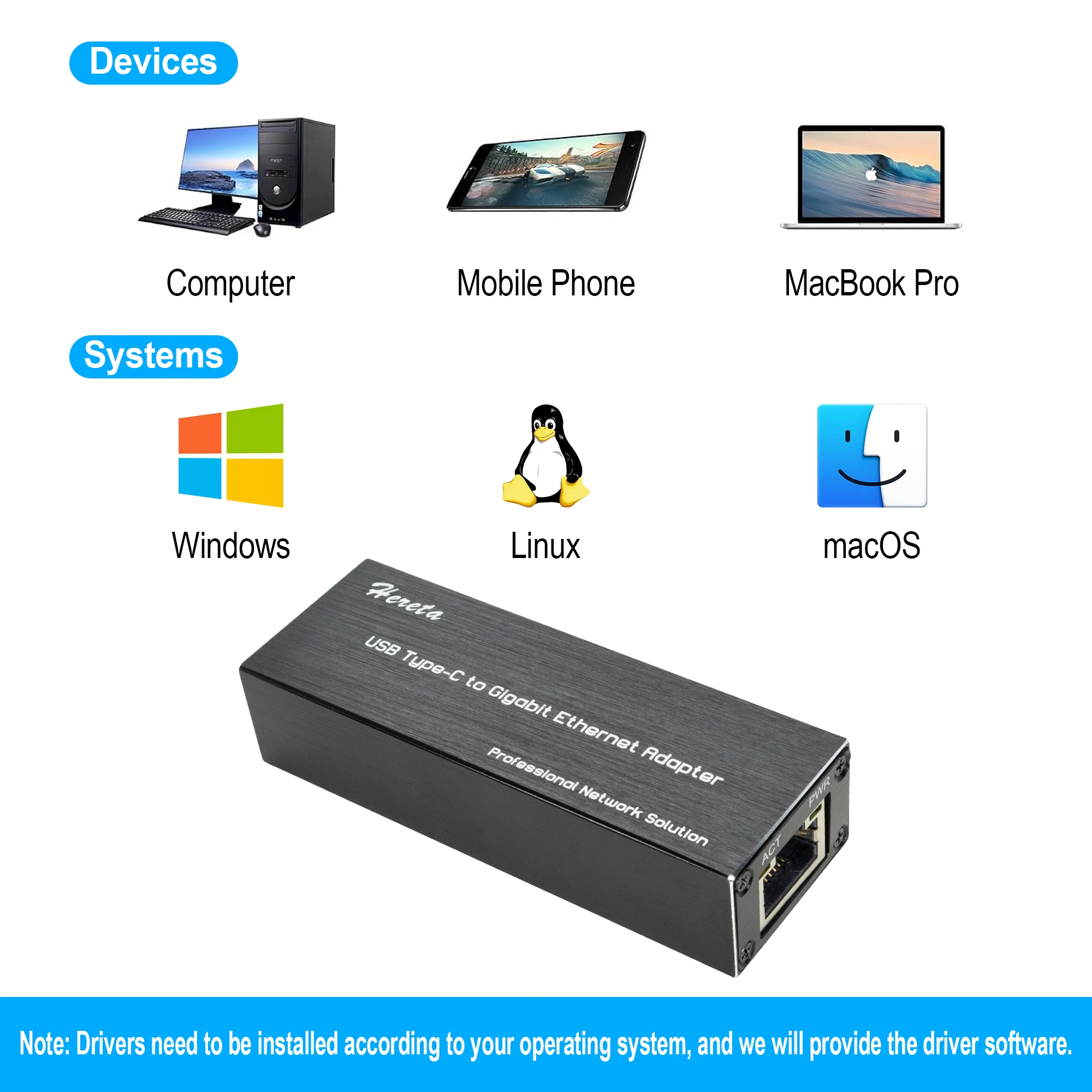 Mini USB3.0 to Ethernet Adapter Gigabit TypeC-RJ45 Ethernet Adapter USB Network Card Support Windows/macOS/Linux 10/100/1000Mbps