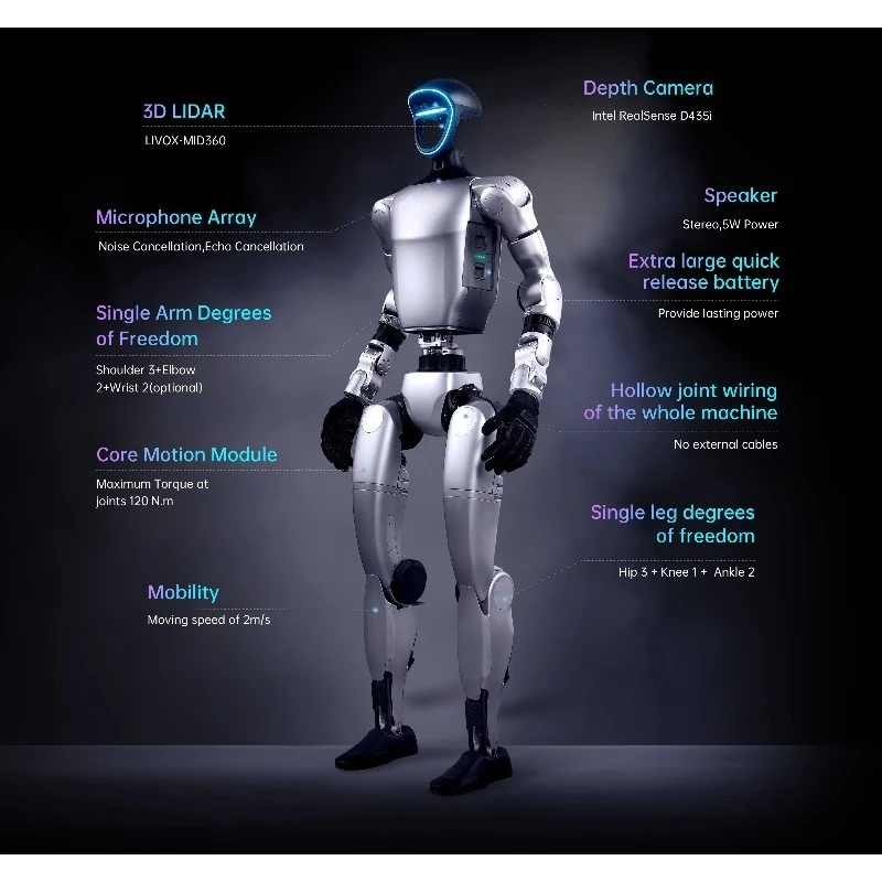 AI Home Care Robot Industrial Factory Integrated Intelligent Humanoid Silver Customized Flexible aliexpress custom stickers