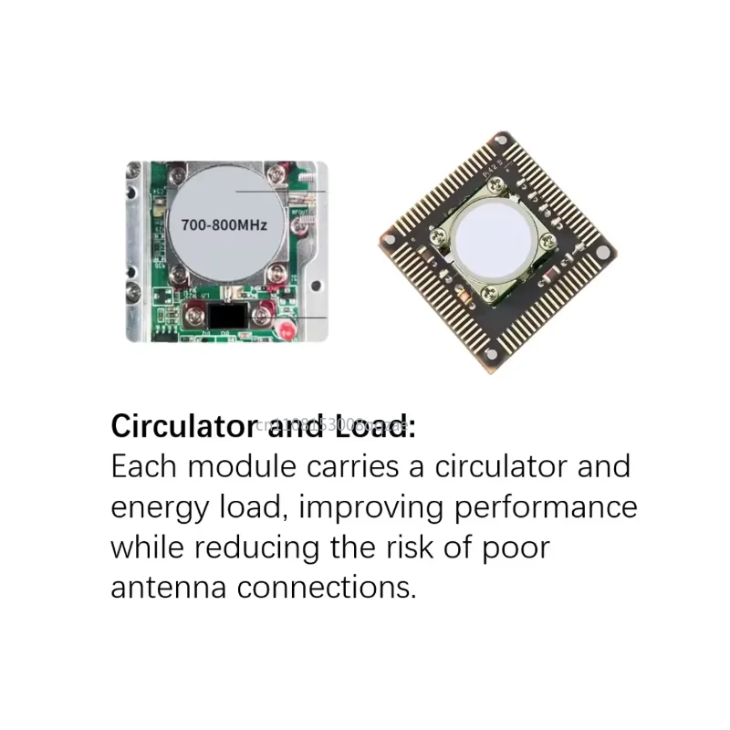 30W Amplifier Module with Circulator UAV FPV Protection Security Module