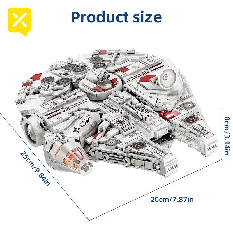 Thumbnail 2 - #5 Toy Spaceships Comparison Guide