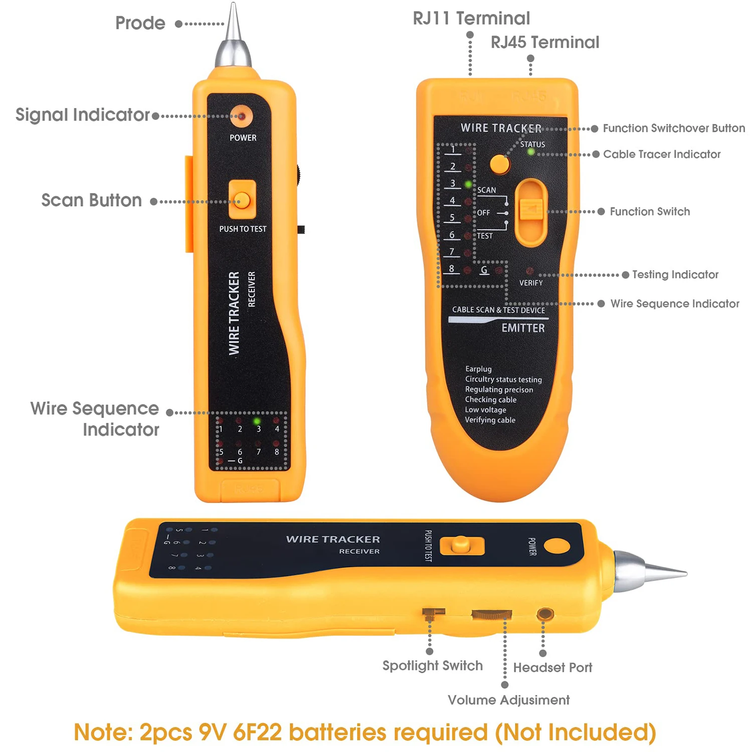 Probador de Cable de red LAN Cat5 Cat6 RJ45 UTP STP buscador de línea rastreador de cables telefónicos probador de Cable de distancia de tono de diagnóstico