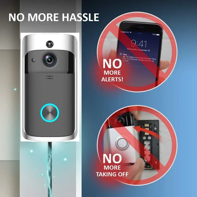 Für Wifi Wireless Video Türklingel Kamera Power Adapter US UK EU Stecker 18V AC Transformator Ladegerät IP Video Intercom ring 110V-240V