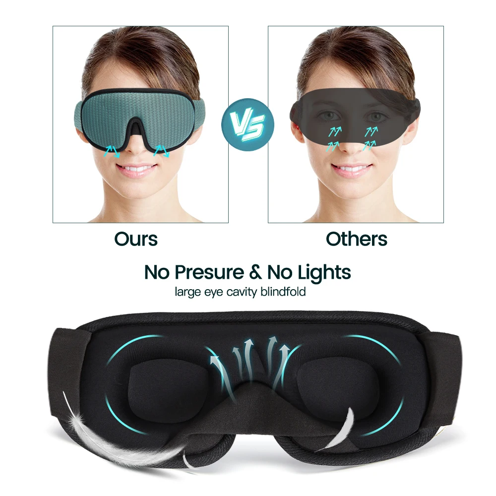 

3D Sleep Mask 100% Blocking Light Eye Mask Travel Rest Relax Blindfold Sleeping Aid Eye Patches EyeShade Cover Slaapmasker