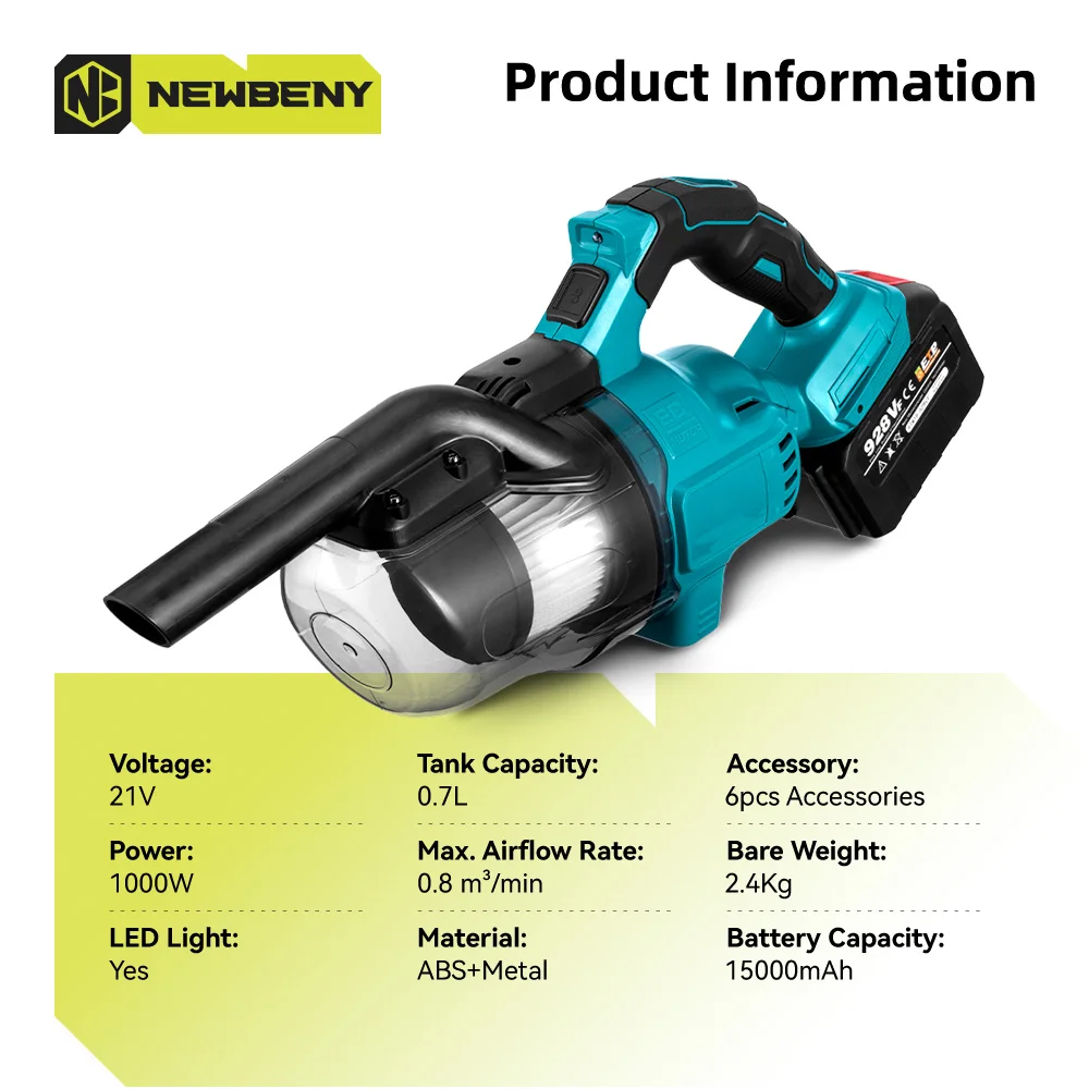 NEWBENY Electric Vacuum Cleaner Efficient Cordless Rechargeable For Outdoor and Household Cleaning Tools For Makita 18V Battery