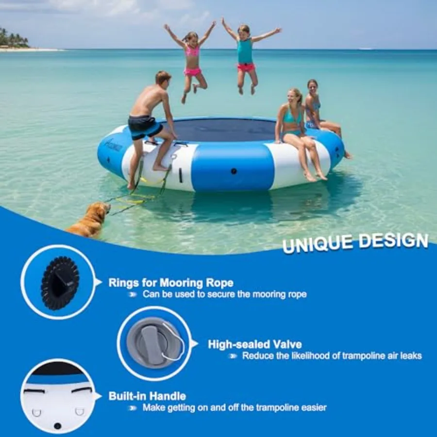 description