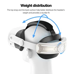 Verstelbare hoofdband voor Meta Quest 3S VR-hoofddeksels Bril Verstelbaar Verbeter comfortabele en vervangbare hoofddekselaccessoires