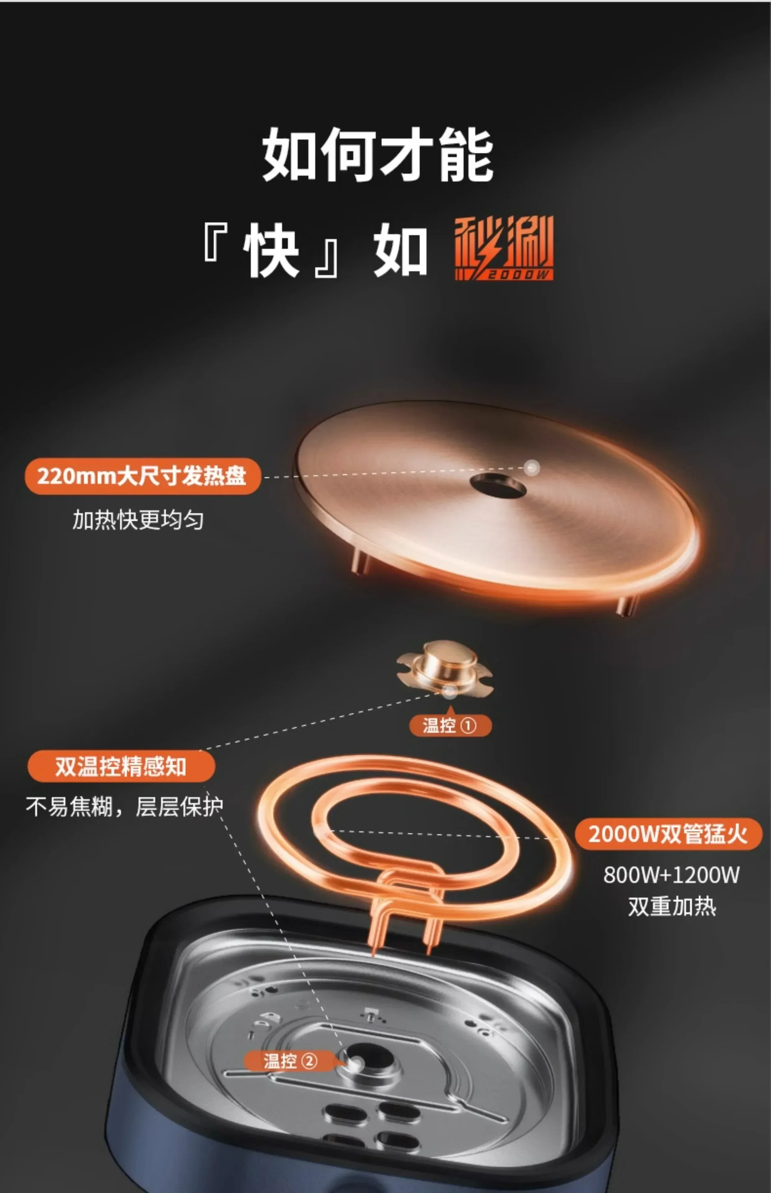 وعاء ساخن كهربائي من Joyoung، مقلاة كهربائية مقسمة متعددة الوظائف، طباخ كهربائي 6 لتر