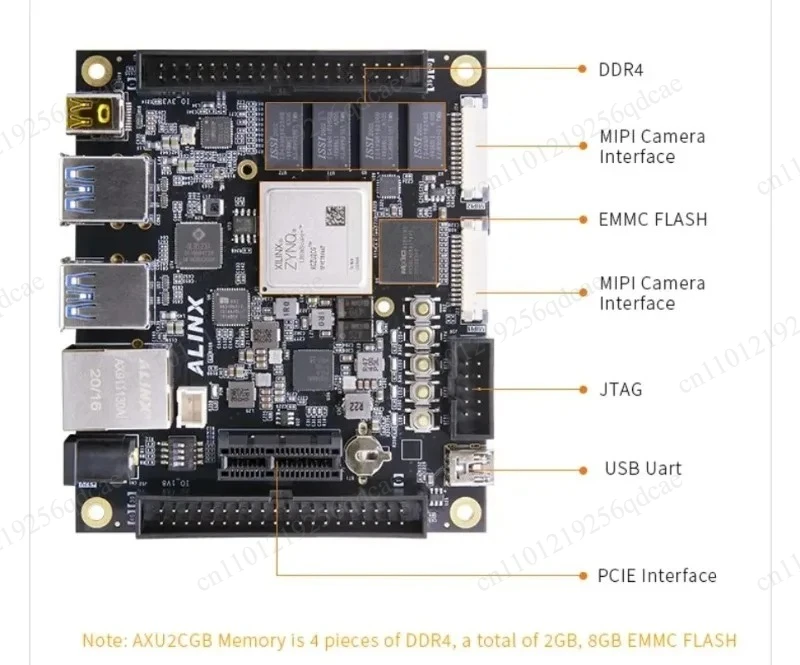 AXU2CGA/AXU2CGB Embedded FPGA Module - Zynq UltraScale+ MPSoC XCZU2CG