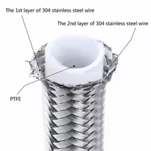 5M AN4 AN6 AN8 AN10 Racing Hose 304 Stainless Steel Braided PTFE Brake Hose Fuel Oil Line Oil Cooler Hose Pipe
