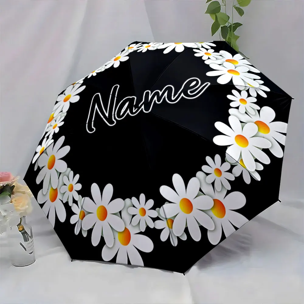 Custom Name 