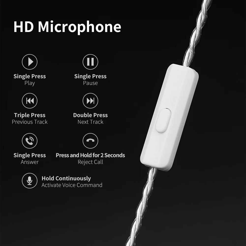 QKZ TC100 Earphone Cable Type-C Plug 2PIN 0.75mm Cable Wired Headset Upgraded Wire For QKZ ZXN ZXT VK4 KZ ZSN ZSX PRO X ZS10 view 6