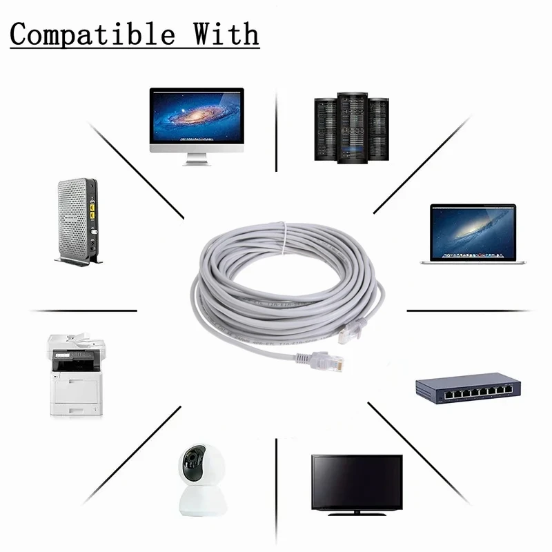 3M/5M/10M/20M/30M Cat5 Ethernet Network Cable RJ45 Patch Outdoor LAN Cable Wires For CCTV POE IP Camera System Router PC Switch