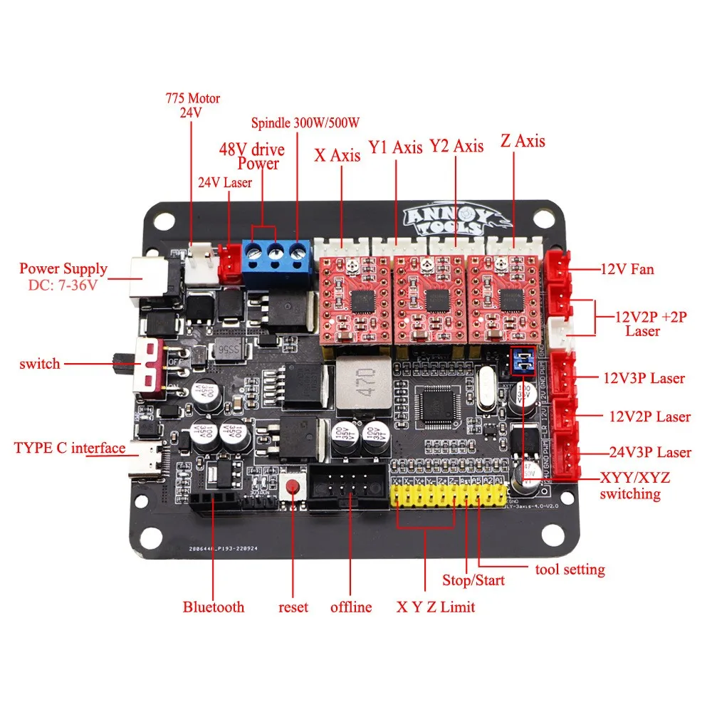 24V Offline Controller Board 42 Stepper Motor Drive Integrated Control Board Fit for Servo Writing Machines, Laser Engraving 