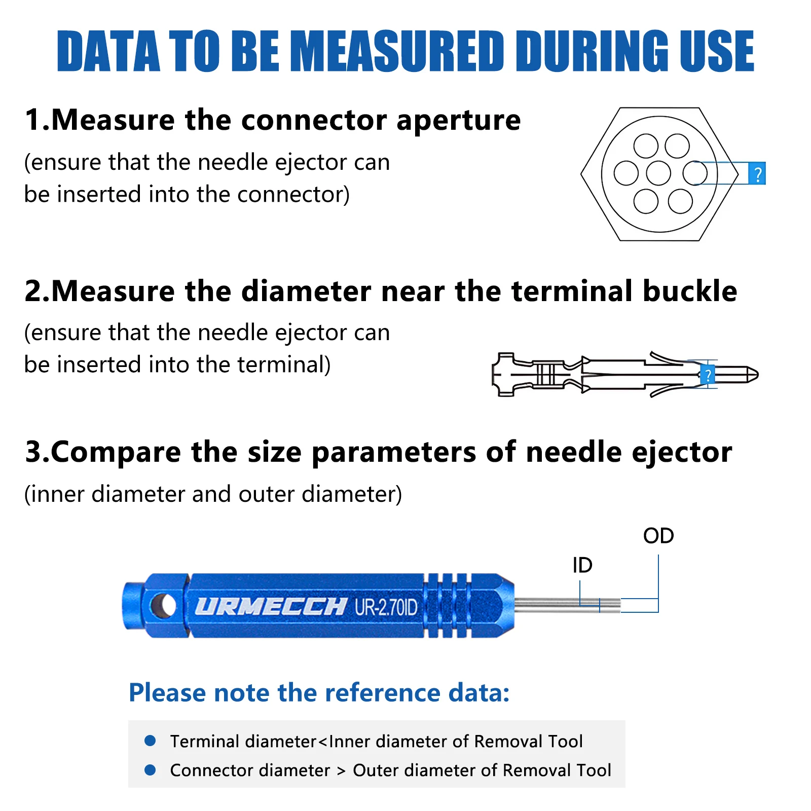 URMECCH 5pcs Pin Extractor Terminal Removal Tools Kit for JST/AMP /Molex Socket Connectors Male and Female Connector Tube Type