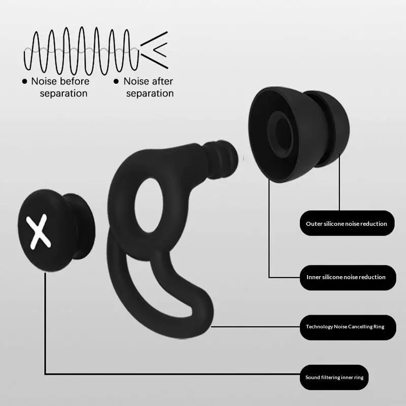 Soft Silicone Noise Reduction Ear Plugs Waterproof Protection 95 Percent Sound Blocking Anti Fall For Sleep Air Travel Work