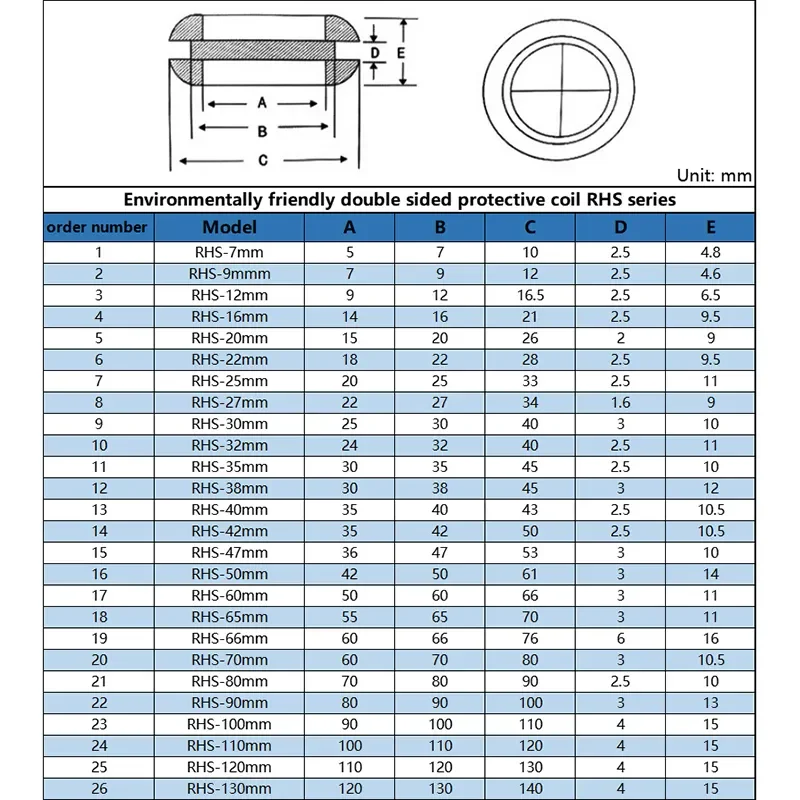 Black Environmental Protection Rubber Protective Ring Threading Sleeve Snap on Loop O-ring Coil With Card Slot Through-hole Plug