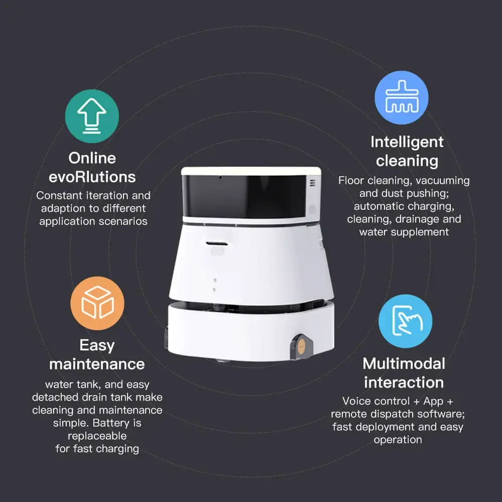 Widely Used Cleaning Robot Intelligent Industrial   Hospital Automatic Obstacle Avoidance  