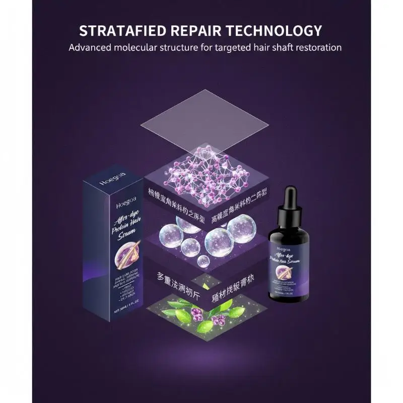 Keratin Nourishing Serum Restores Dry Frizzy Hair Damaged Strands Intensive Moisturizing Repair  Daily Hair Smoothing Care
