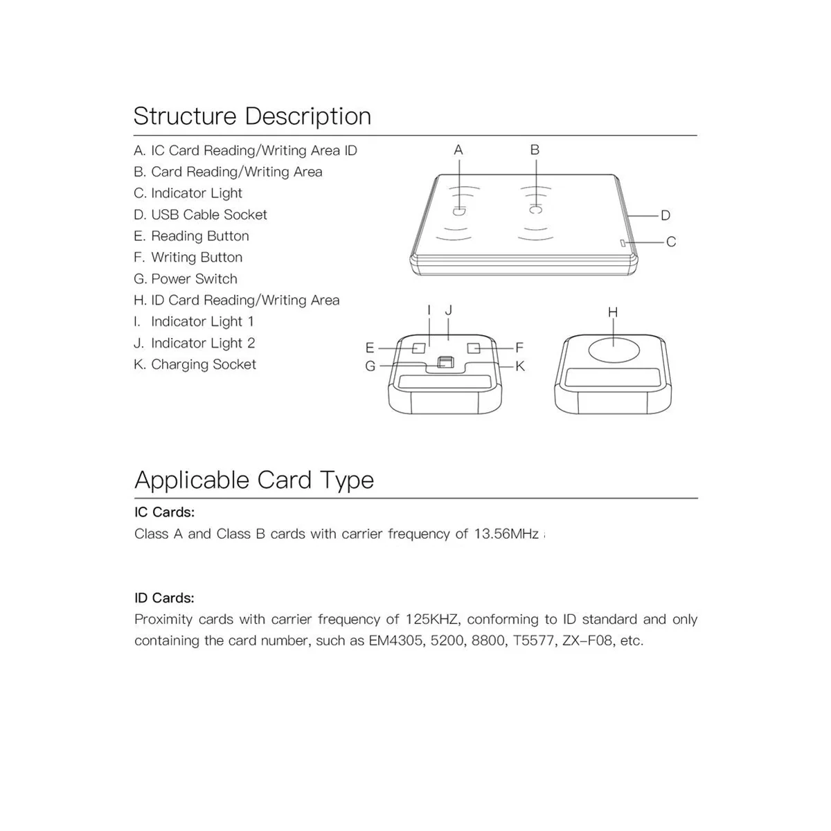 JAKCOM CDS RFID Replicator for R5 Smart Ring Copy IC and ID Cards