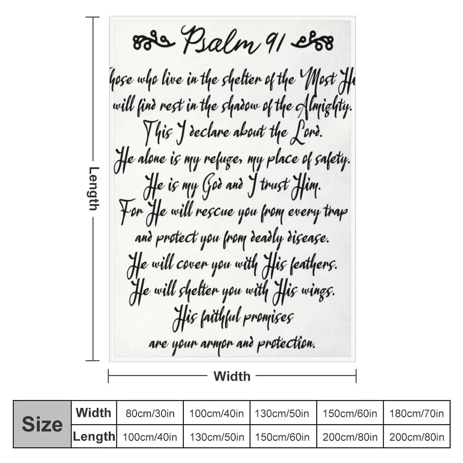 Psalm 91 | Christian Inspirational Bible Verse Decorative Handwriting Throw Blanket