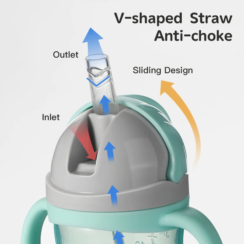 Thumbnail 2 - #1 Ranked Sippy Cups Picks in 2026