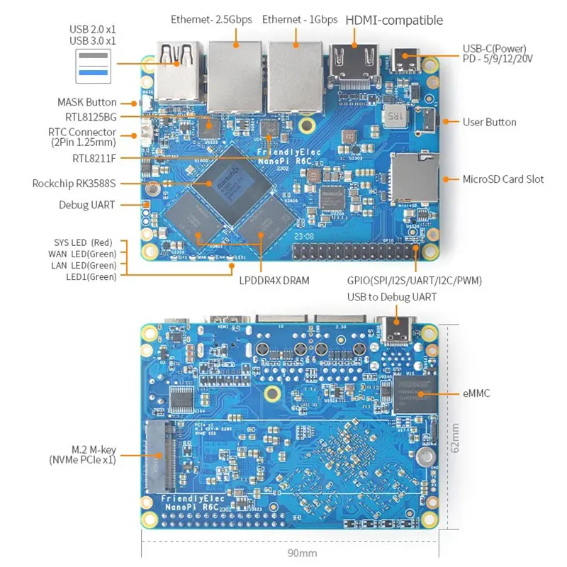 NanoPi R6C Router 4GB/8GB RAM 32GB eMMC Rockchip RK3588S Dual 2.5G Ethernet OS Support Android TV/Ubuntu/FriendlyWrt