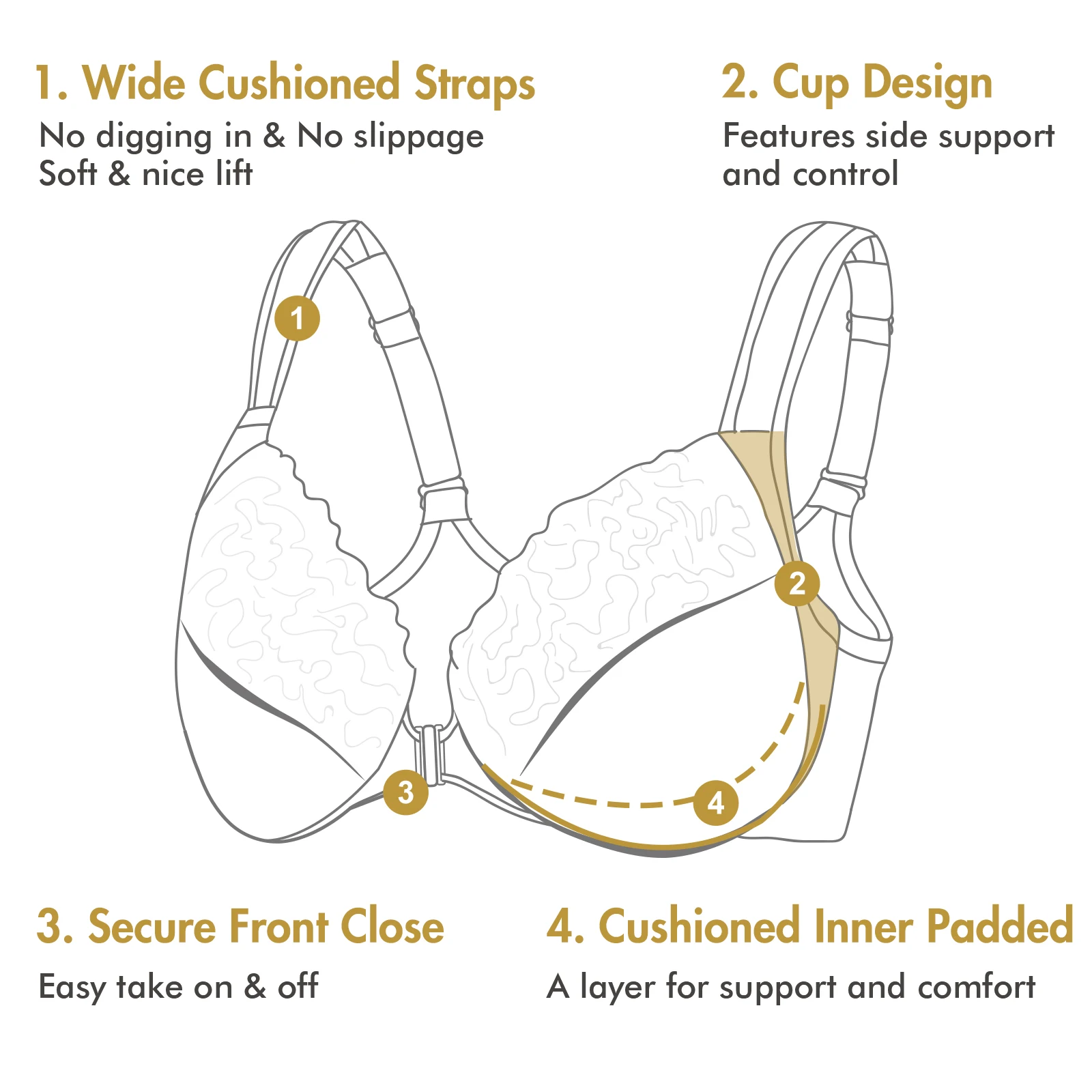 Women's Plus Size Front Closure Bra Lace Floral Full Coverage Cotton Underwire Non padded Smooth B C D DD E F