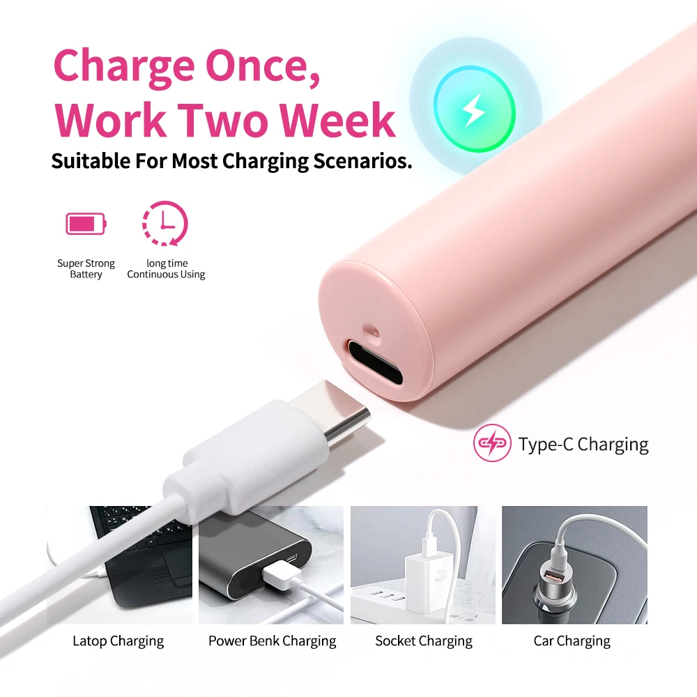 LINMANDA ضوء الأشعة فوق البنفسجية المحمول للأظافر الجل القابلة لإعادة الشحن مع شاشة LCD للعلاج السريع لتزيين غراء حجر الراين DIY في المنزل