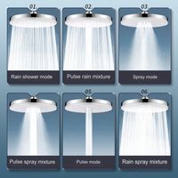 Large 23CM Standing Bath Bowl 6 Spray Modes 360 ​​degree Rotation Round Shower Head Adjustment Pressure Shower Head Replacement