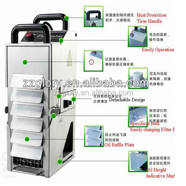 Oil Filter Machine With FACTORY PRICE Oil Filter Recycling Machine/