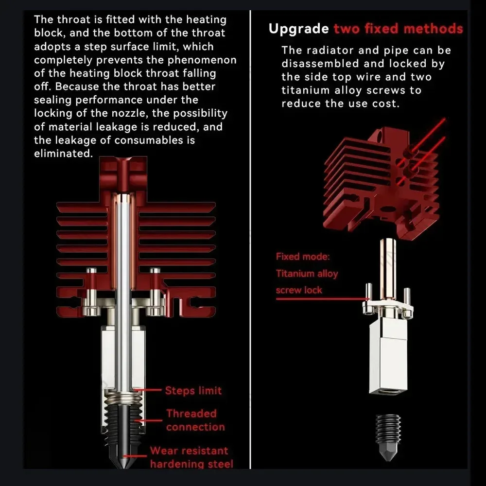 Upgrade V2 Hotend Kit For Bambu Lab X1 P1P P1S Hard Steel Nozzles Bamboo Bambulabs Combo Bimetal Heated Block Thermistor Red