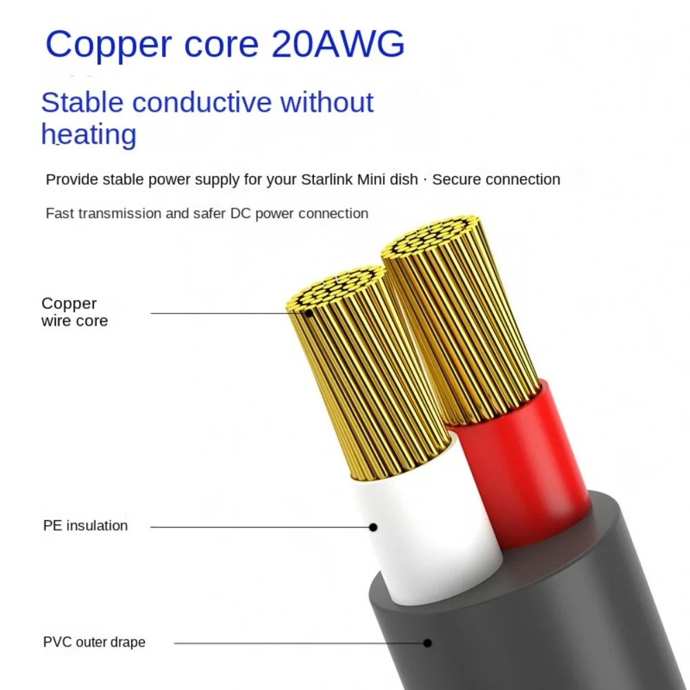 20AWG Charging Cable 100W Input 3/6.5/10FT Dual DC Power Cable Cord USB Type C/Car Charger to DC Waterproof for Starlink Mini