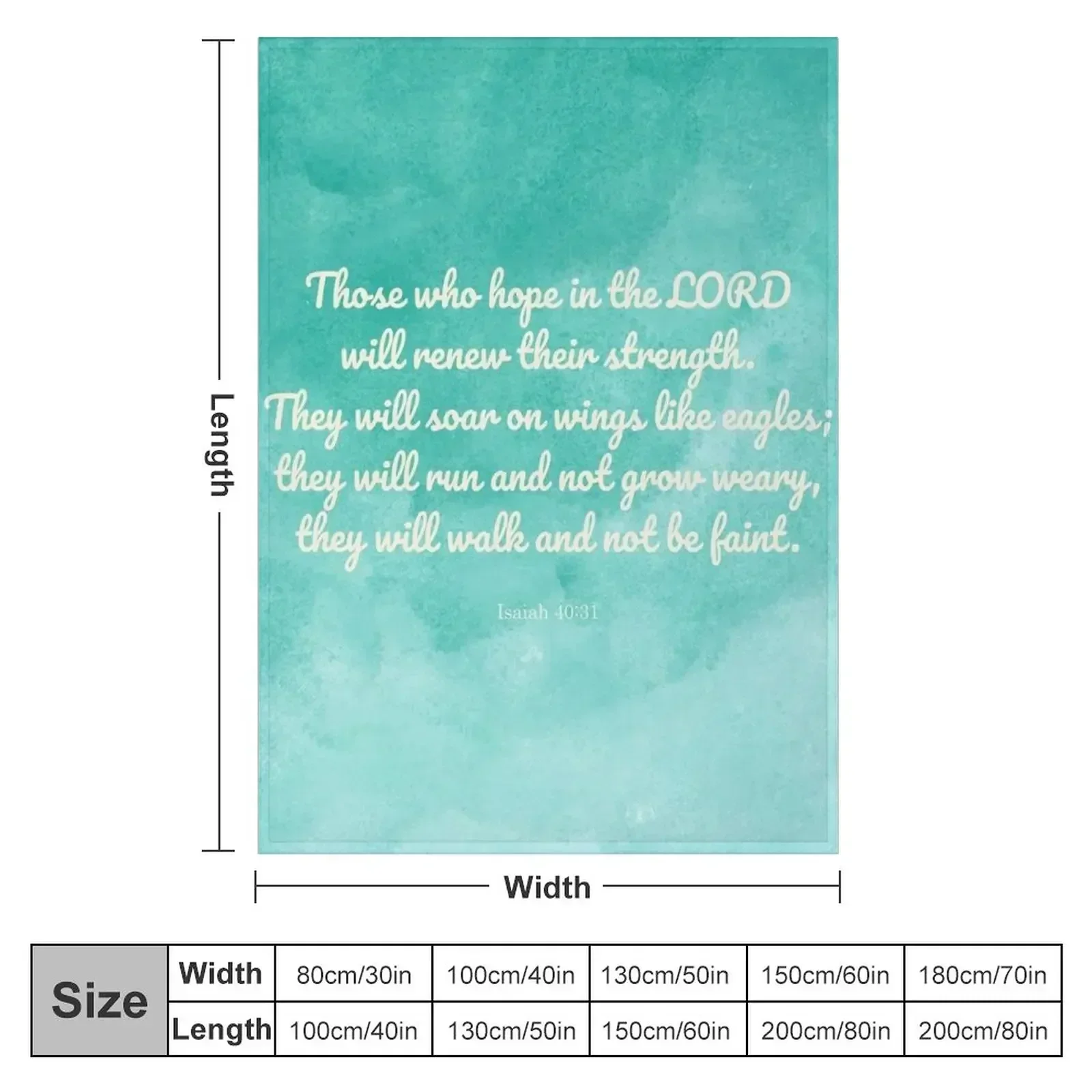 Hope in the Lord Scripture, Isaiah 40:31 Throw Blanket anime Baby funny gift Weighted Blankets For Bed Luxury Thicken Blankets