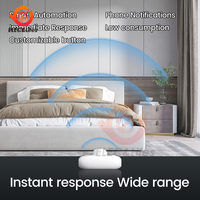Tuya WiFi Zigbee Human Motion Sensor Smart Home PIR Motion Sensor Detector With Light Sensor Scene Switch Function Smart LIfe