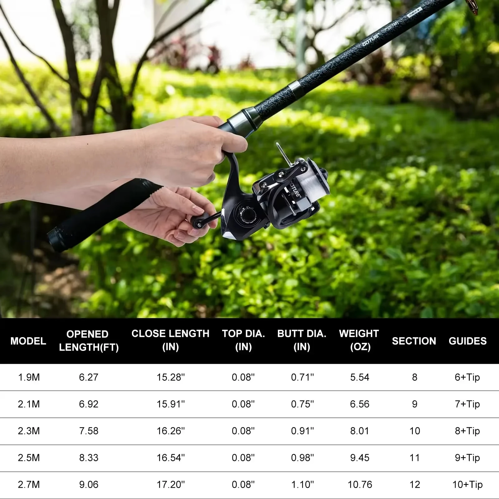 Goture Carbon Teleskop-Spinnru – Reel Bag Bewertung und Preis