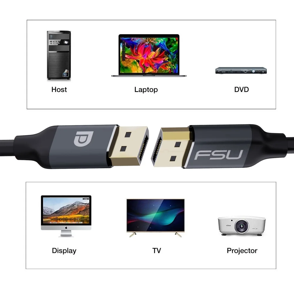 DisplayPort 1.4 Cavo 8K 4K 144Hz 165Hz DP Display Port Cavo Adattatore Per Video PC Del Computer Portatile TV DP 1.4 1.2 Display Port 1.2 Cavo