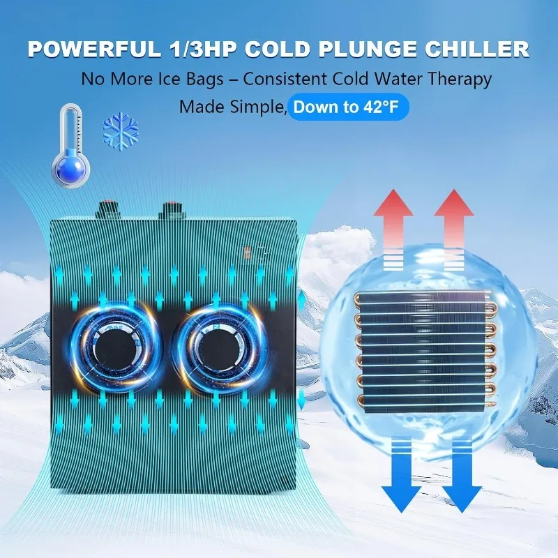 Ice Bath Water Chiller for Cold Plunge Tubs, 1/3 HP Upgraded Cold Plunge Chiller with External Filter Water Pump, Ideal for Cold