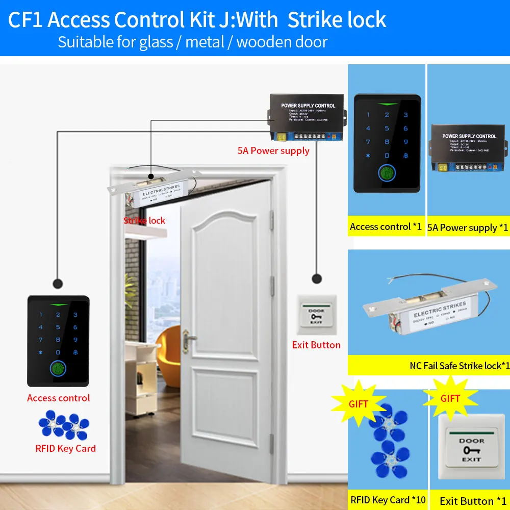 Variant: Kit-J NC Strike Lock