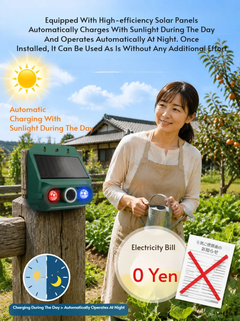 High-efficiency solar-powered rodent repeller and safety alarm host