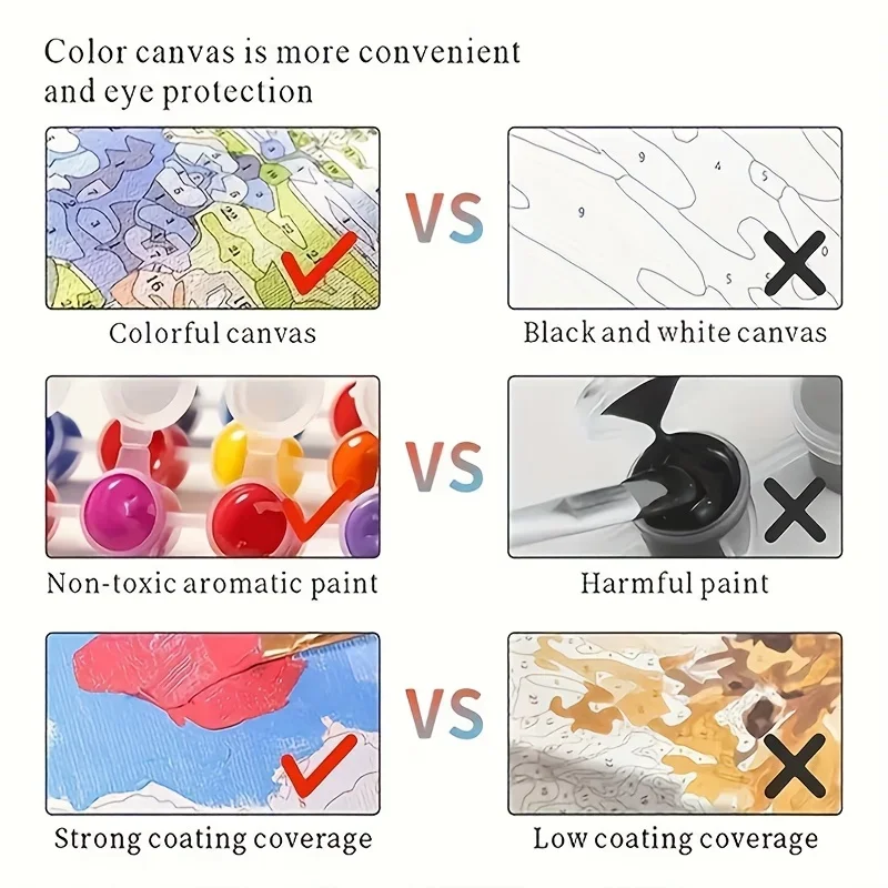 لوحة زيتية رقمية يمكنك صنعها بنفسك منظر طبيعي طبيعي زهور برية جزيرة جبل ثلجية ديكور منزلي لوحة يدوية حسب عدد الحرف اليدوية