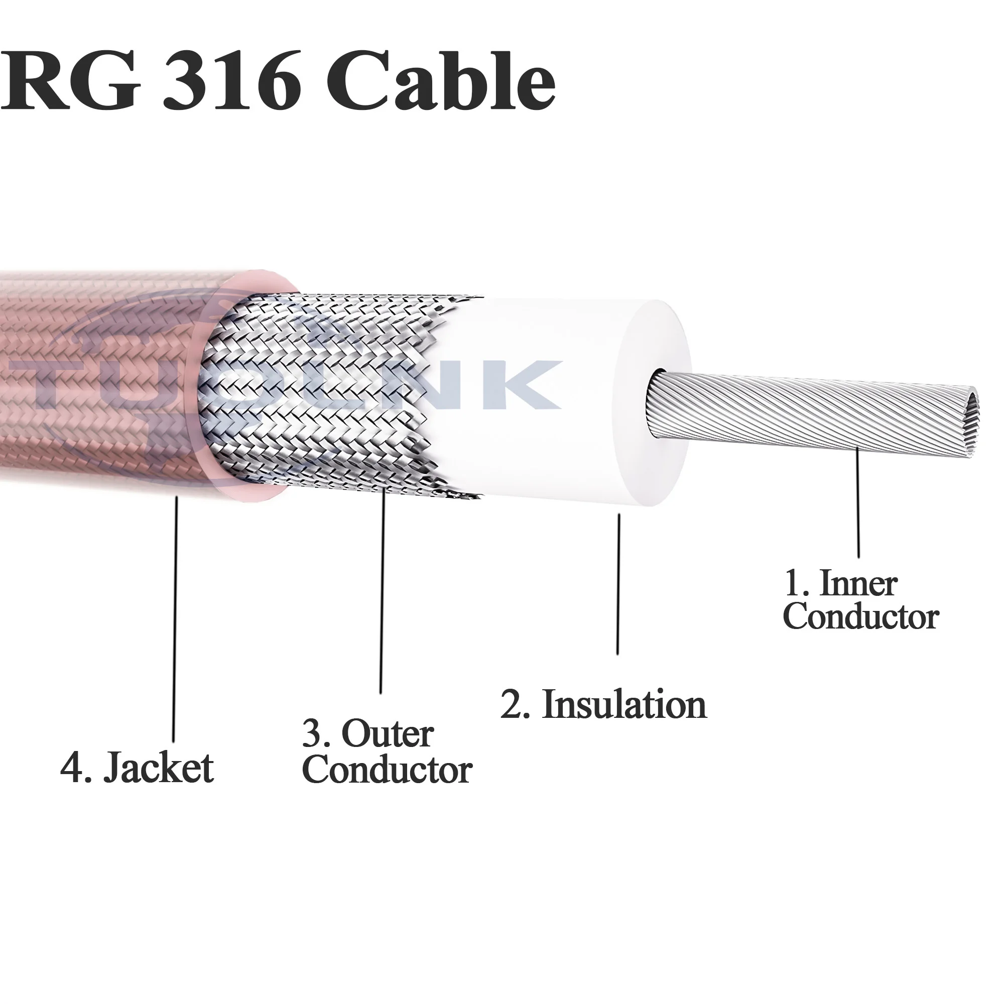 RG316 Coaxial Cable RG-316 Antenna Low Loss Pigtail 50Ohm Thin Silver-Plated Copper RF Coax Cable For Crimp Connector 10m