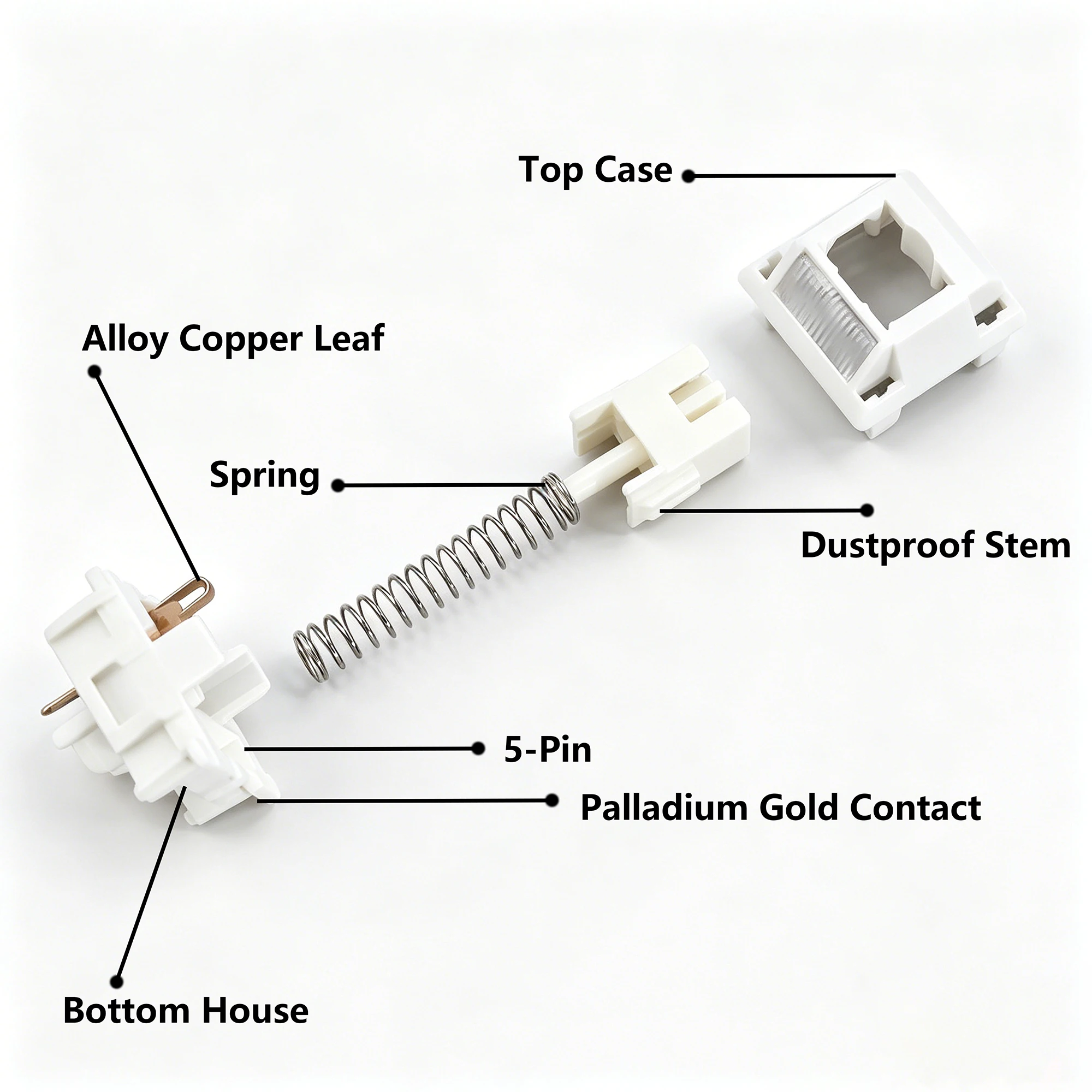 Keycool Walk Snow Switch White - Keyboard Lube Kit avis et prix