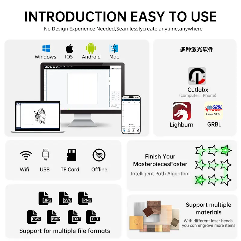 آلة الحفر 5 واط/10 واط جديد وصول المحمولة غطاء كامل الليزر حفارة الخشب والجلود البلاستيك الفولاذ المقاوم للصدأ #3