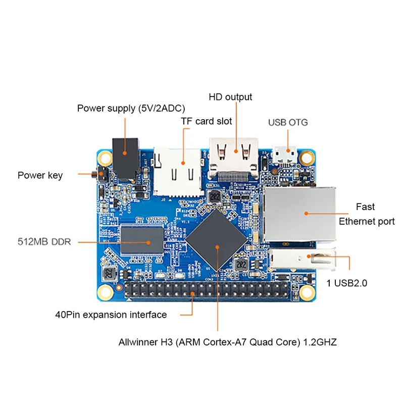 Pour Orange Pi One H3 ARM Cortex-A7 4 cœurs 1 Go mémoire DDR3 pigments Open Source carte d'apprentissage carte de développement MCU