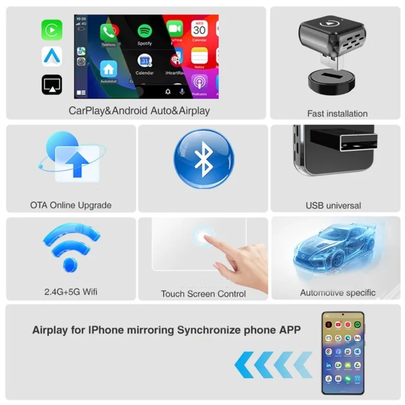 A98M Plug& Play 4-In-1 Mini Wireless Carplay& Android Auto Adapter Converter, 5.8Ghz Stable Wireless Connectivity