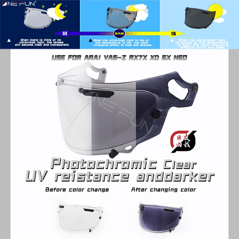 Photochromic Clear