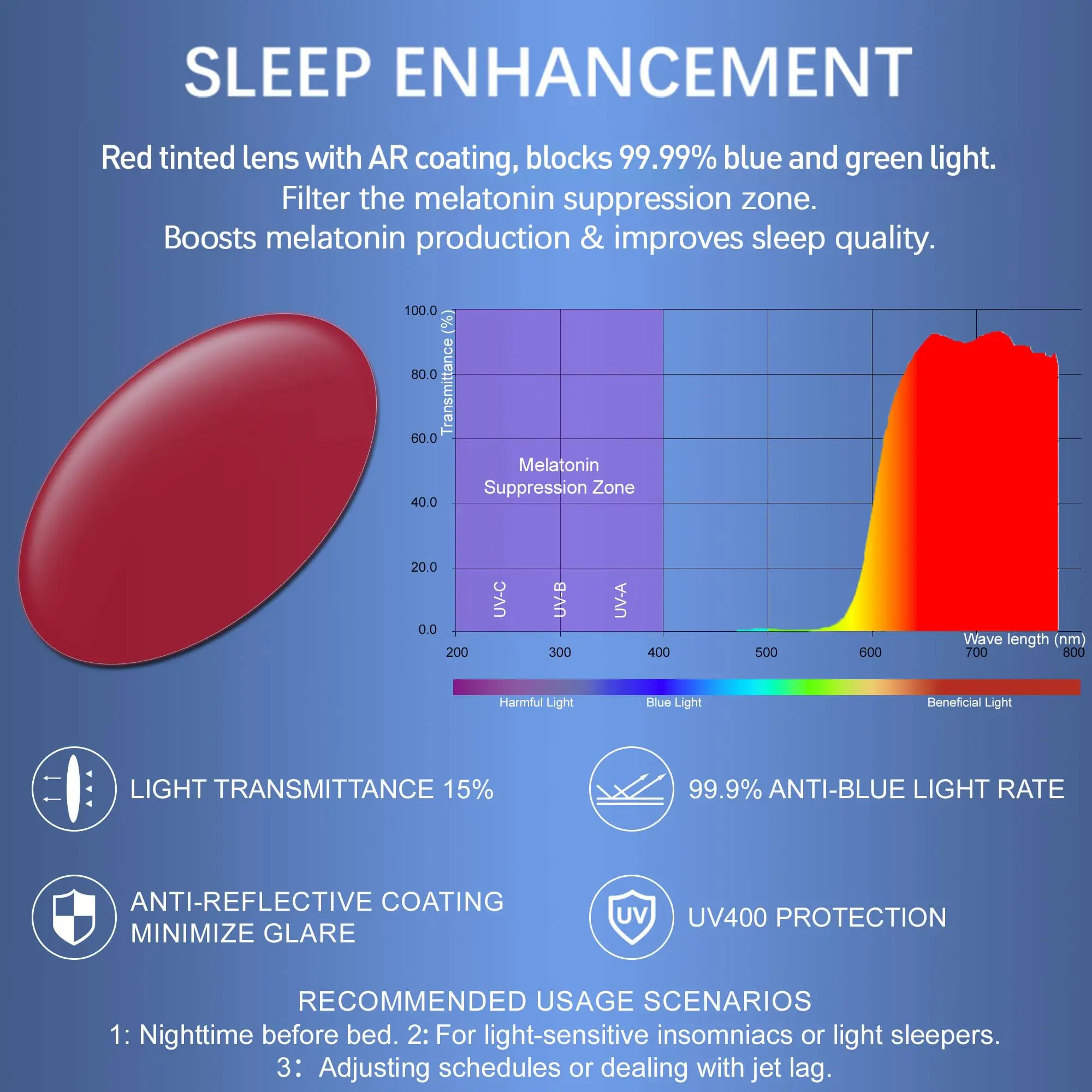 Anti Blue Light Gaming Glasses Men Women, Reduce Eye Strain, UV400 Computer Glasses for Screen Time