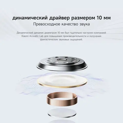 Наушники TWS Xiaomi Redmi Buds 6 Play международная версия 36 часов автономности влагозащита IPX4
